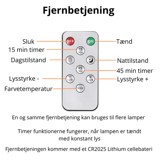 Fjernbetjening